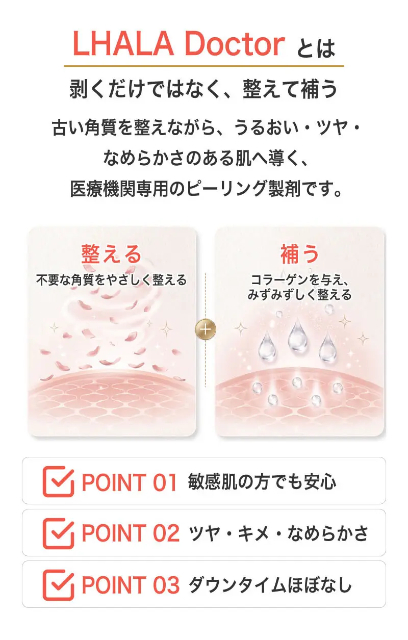 ララドクターの特徴 整えるケアと補うケア
